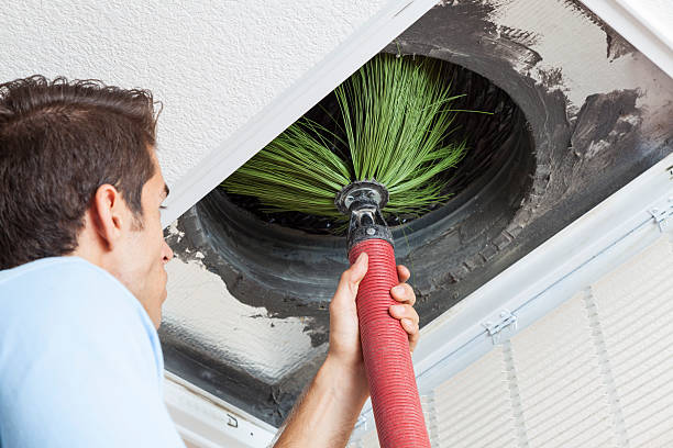 Best HVAC Maintenance and Cleaning  in Charlotte, TX